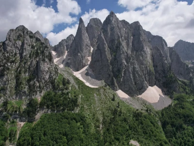Peaks of the Balkans